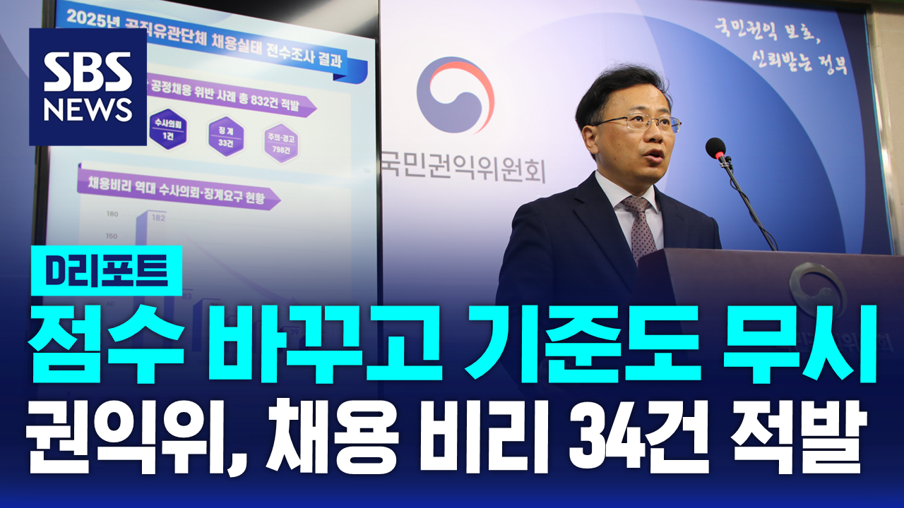 [D리포트] 점수 바꾸고 기준도 무시…공직유관단체 채용 비리 34건