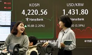 2399→4220 질주한 올해 코스피…상승률 75% ‘주요국 1위’