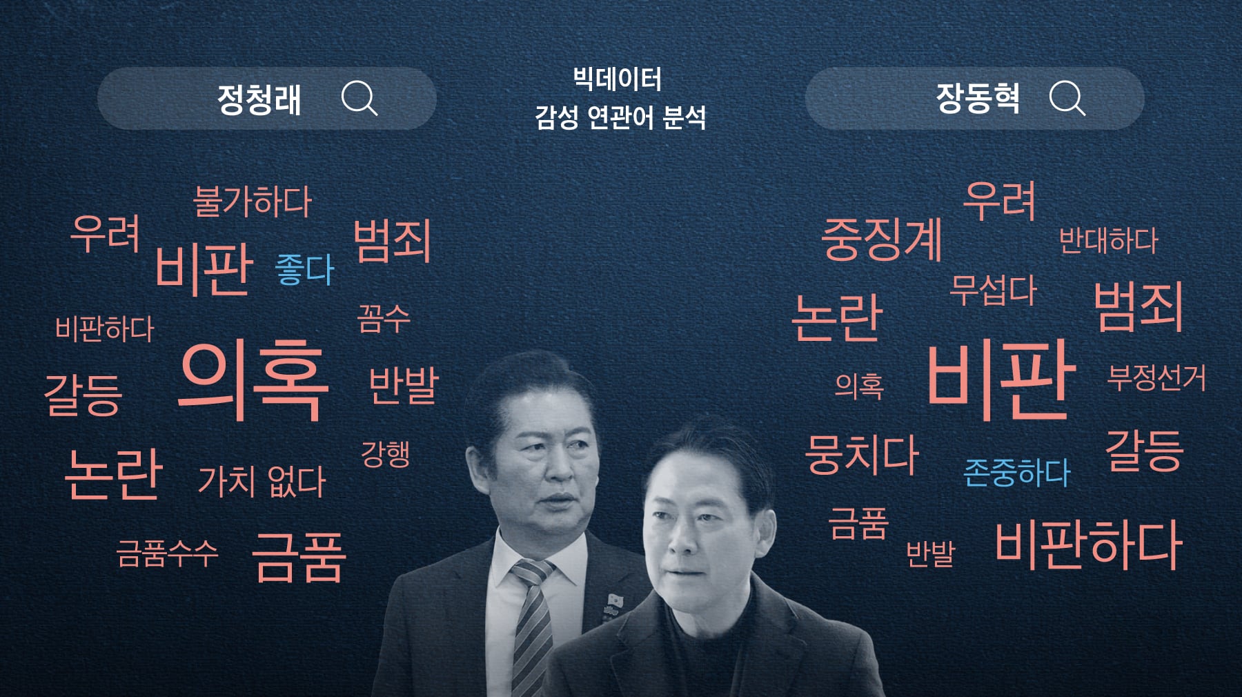 정청래와 장동혁 공통점…“리더십에 경고음 세게 울린다”